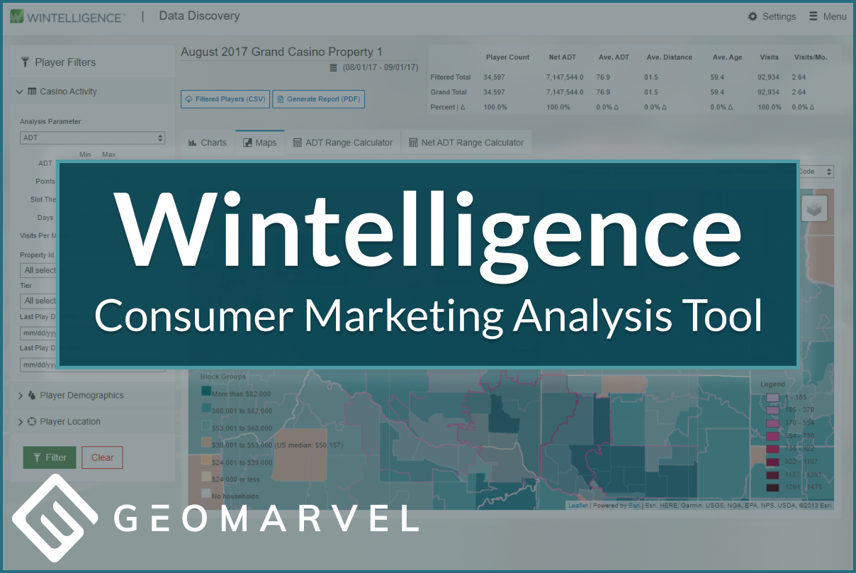 Wintelligence - Customer Marketing Analysis Tool _ Featured Image