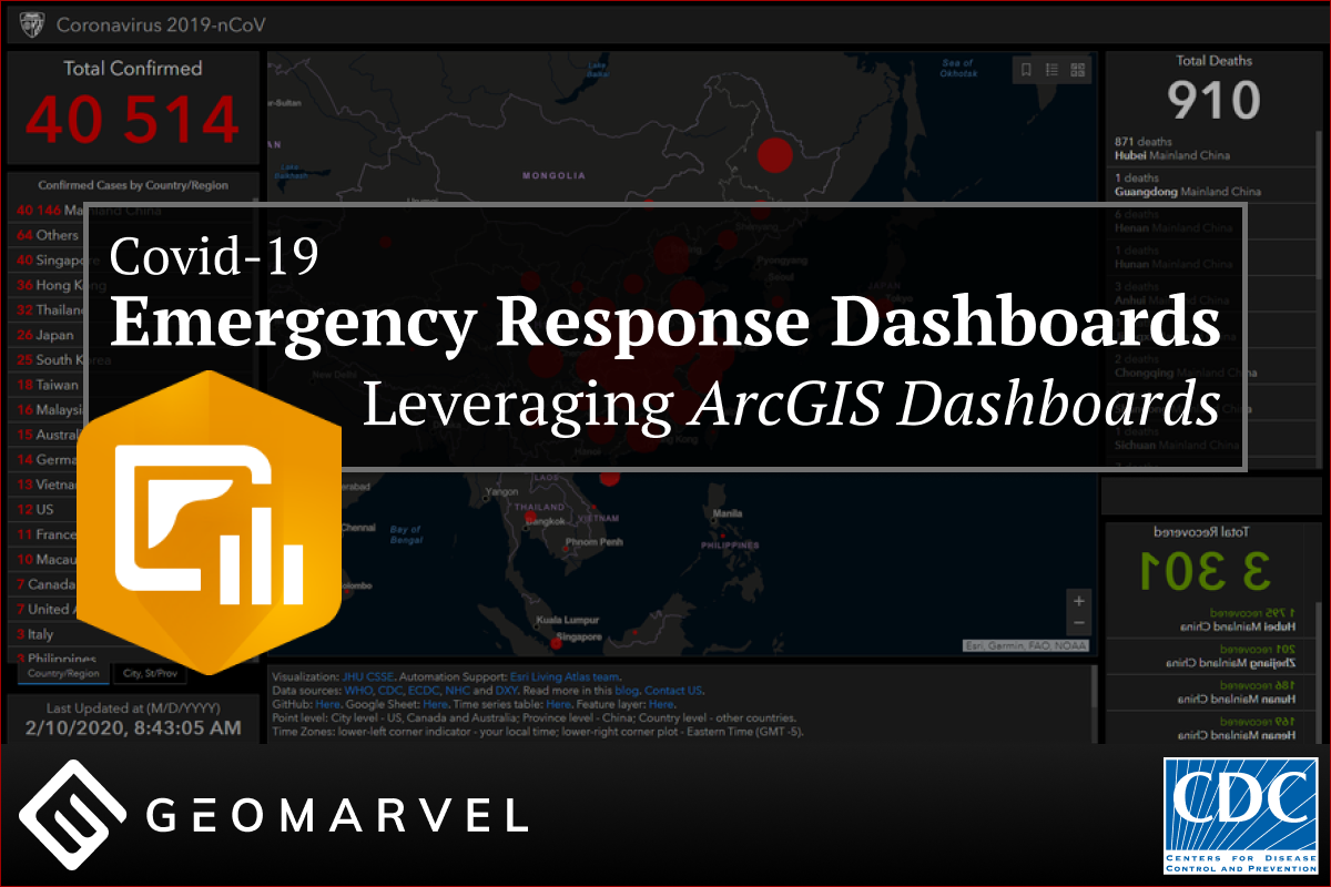 Emergency Response Dashboards _ Featured Image